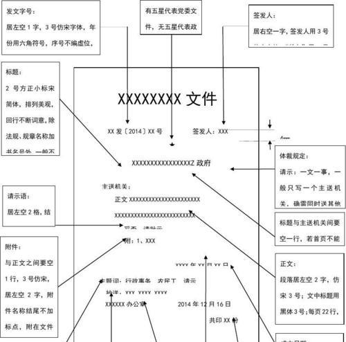 文件标题格式怎么排版？排版时应注意哪些要点？  第1张