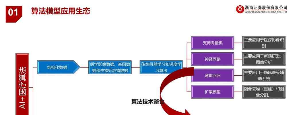 PDF文件无法编辑？这些解决方法能帮到您吗？  第3张