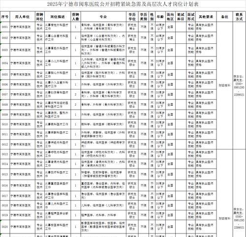 阳光电源2025校园招聘有哪些要求？如何准备应聘材料？  第3张