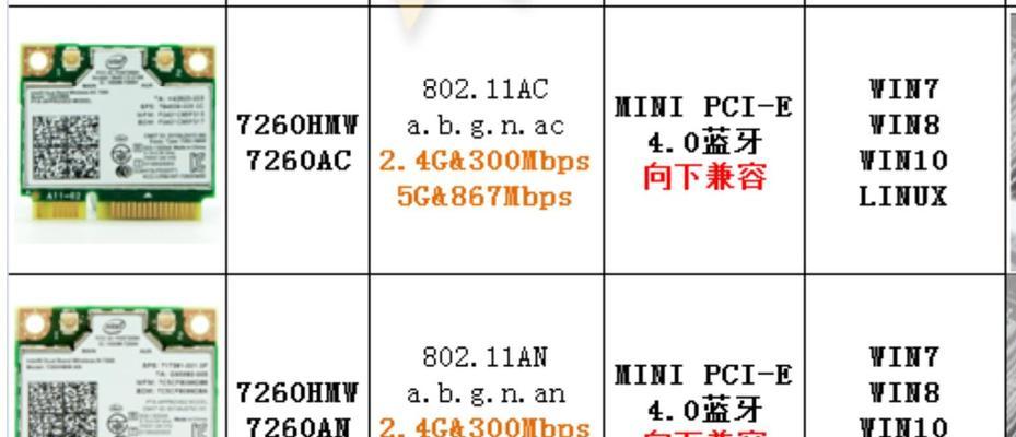 联想笔记本如何使用USB无线网卡？USB无线网卡的设置步骤是什么？  第2张