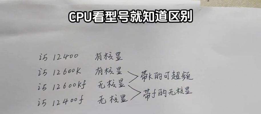 电脑CPU型号后面的字母代表什么含义？  第2张