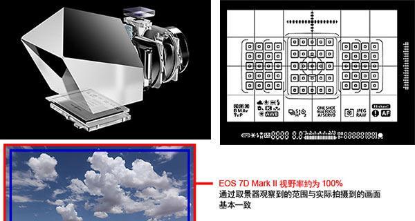 单反相机取景器如何切换？切换取景器时应注意什么？  第3张