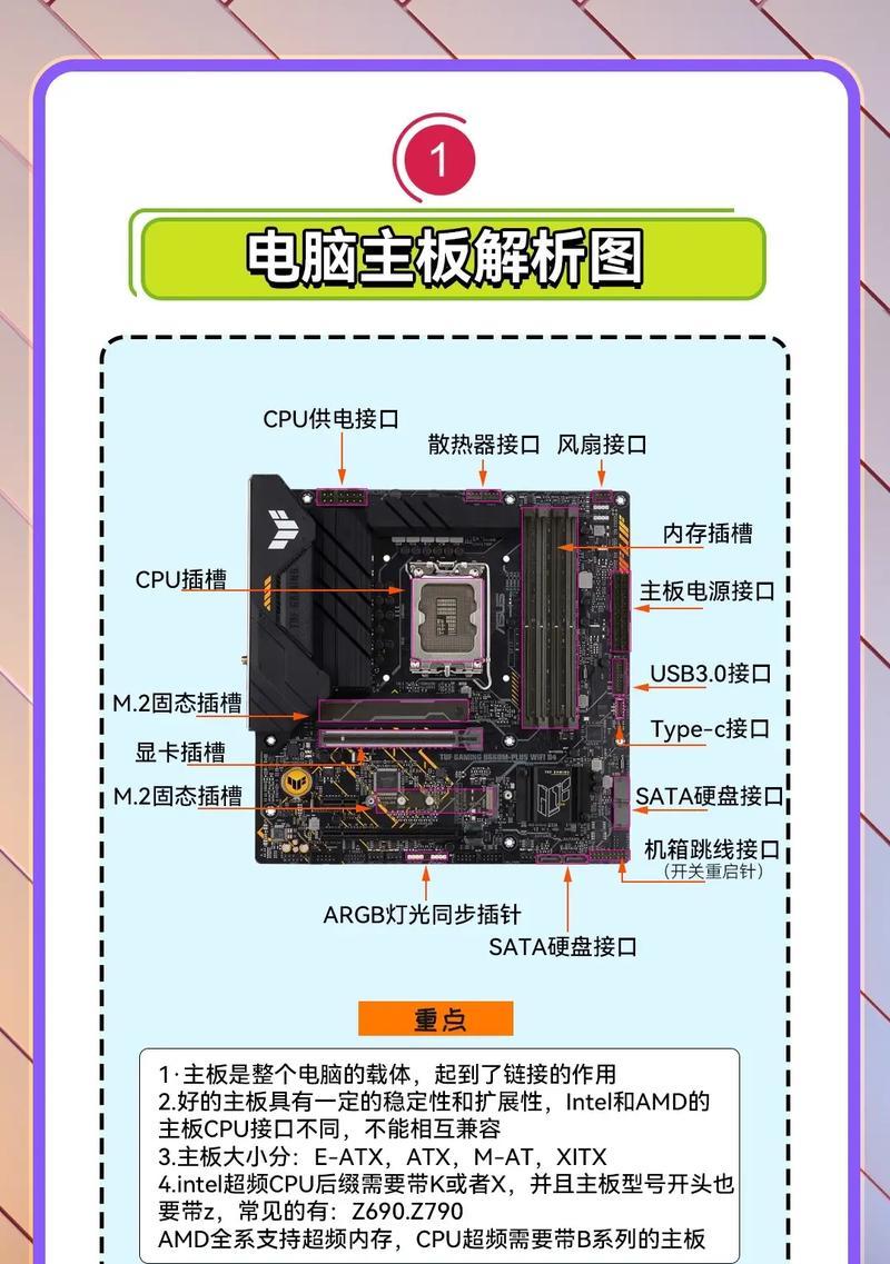 笔记本电脑内存双插槽如何正确插入？  第1张