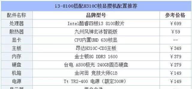 电脑怎么看配置显示屏多大？需要哪些工具和步骤？  第3张