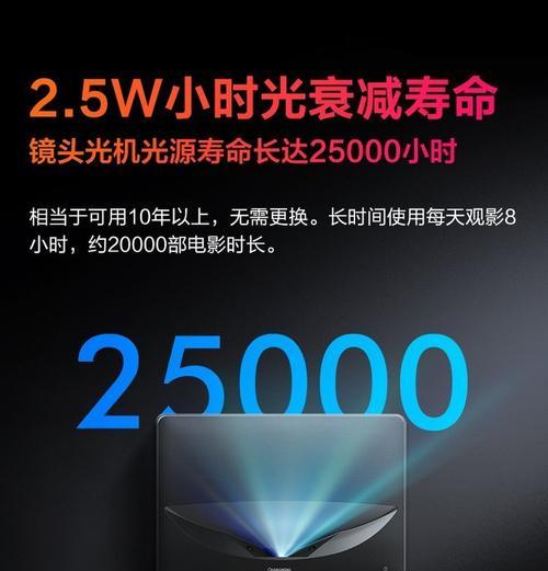 如何辨别真4k与假4k投影仪？  第1张