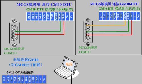 笔记本触摸屏设置步骤是什么？  第2张