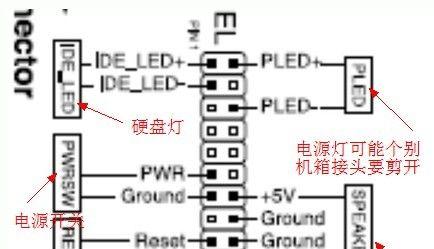 电脑触碰即开关机是什么原因？如何防止这种情况？  第2张