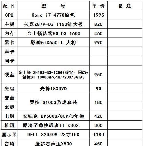 新鼠标如何展示电脑配置？炫耀配置的正确方式是什么？  第1张