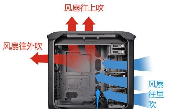 电脑主机风扇声音大怎么调整？  第3张