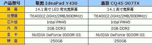 笔记本电脑宽屏显示器如何设置？宽屏显示器设置方法是什么？  第1张