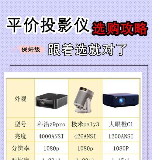 投影仪U1与U2的主要区别是什么？  第1张