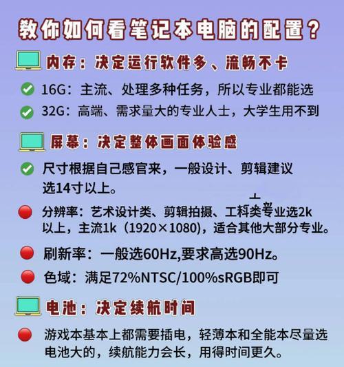 想知道电脑配置应该查看哪些信息？  第1张