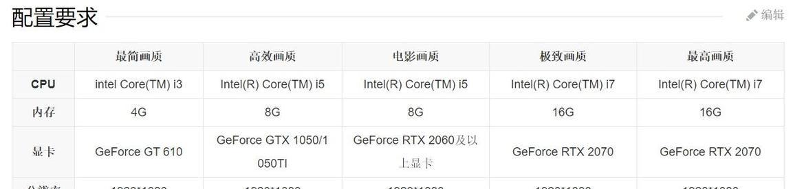 笔记本电脑下载csg2的方法是什么？  第3张